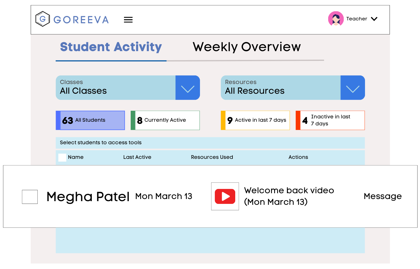 Student Activity and Weekly Overview Banner